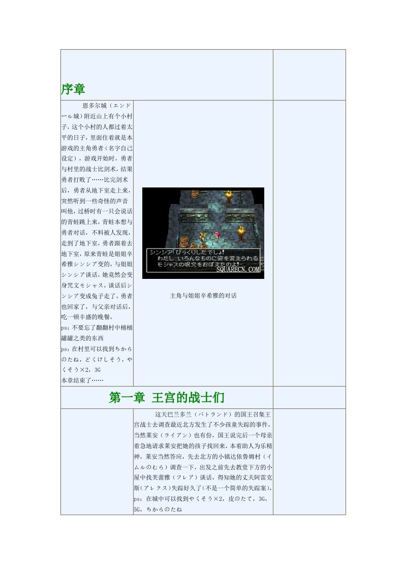 nds《勇者斗恶龙4》详细图文完全攻略