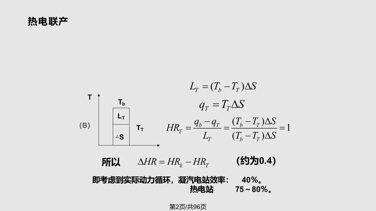 集中供热系统的热源