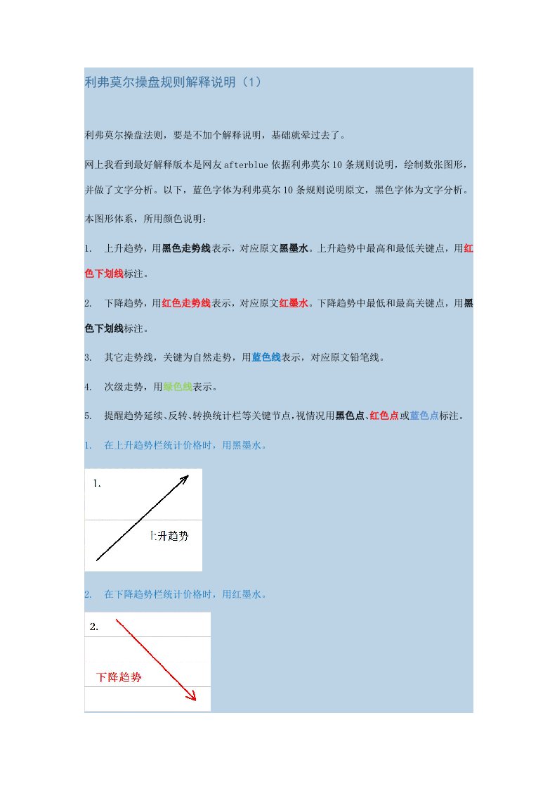 利弗莫尔操盘规则解释说明样稿