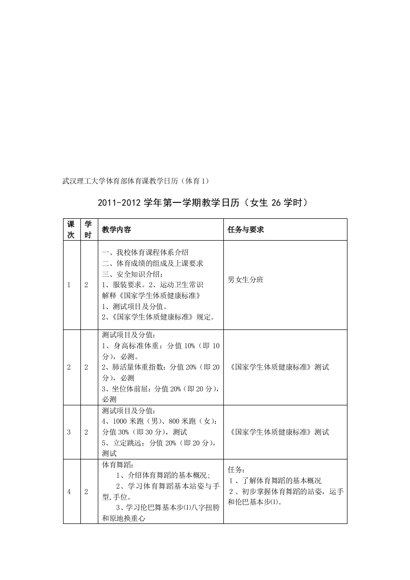 一年级教授教化日历女生(体育跳舞)