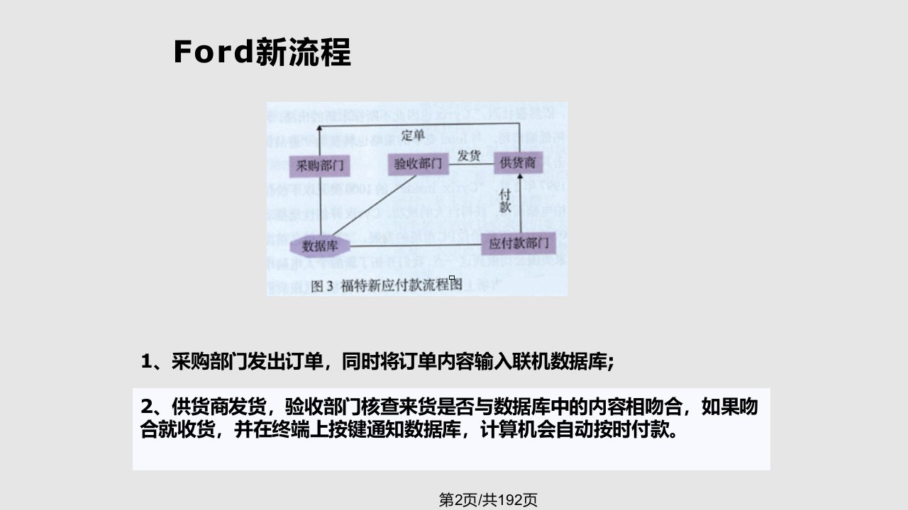 流程管理收藏好东西