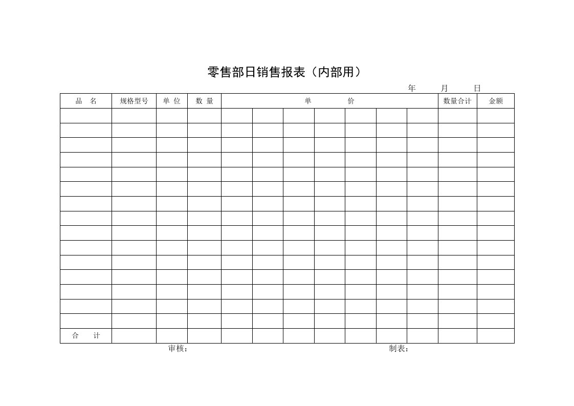 某汽车销售中心零售部日销售报表