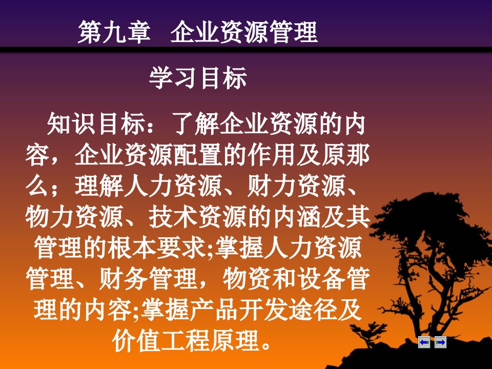 企业资源管理培训课件(ppt