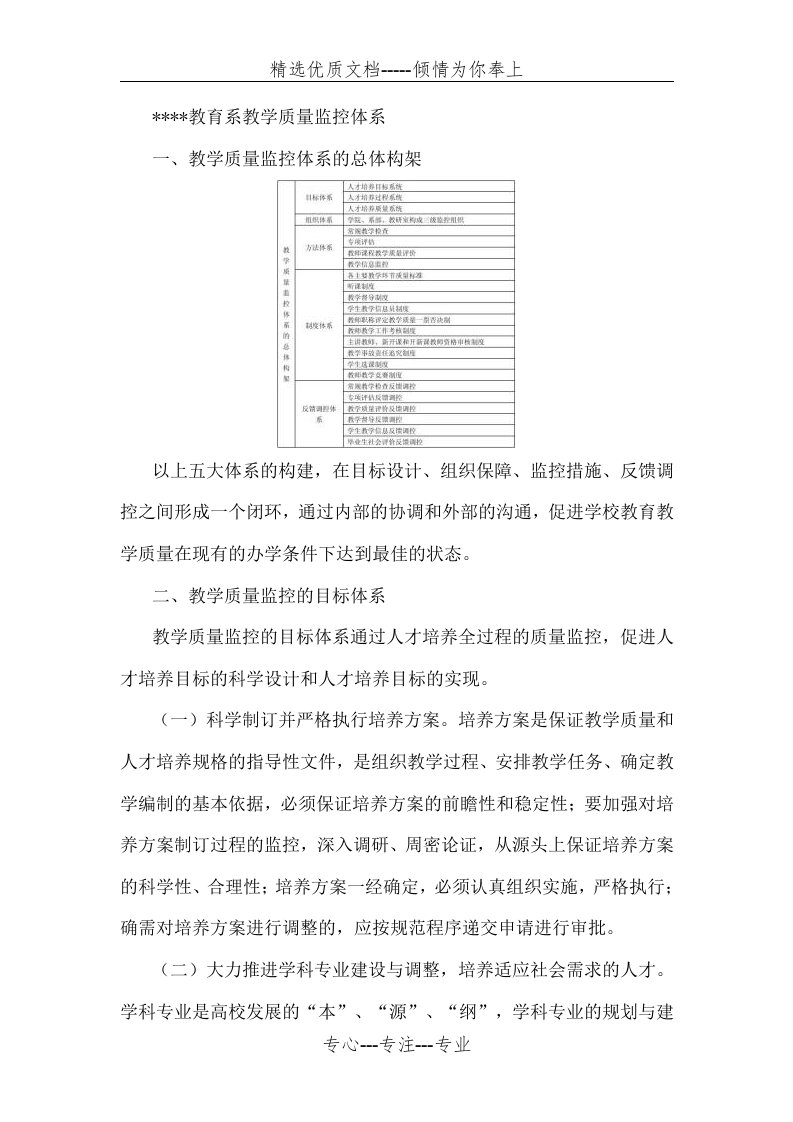 教学质量监控体系(共10页)