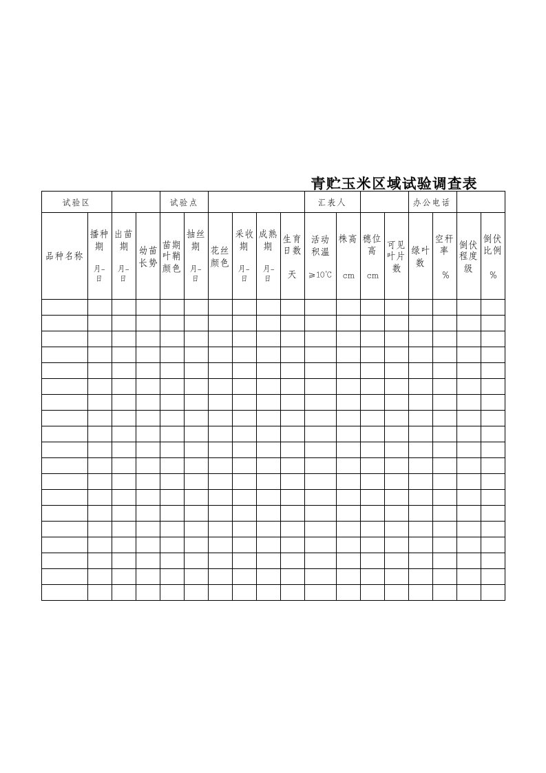 青贮玉米区域试验表