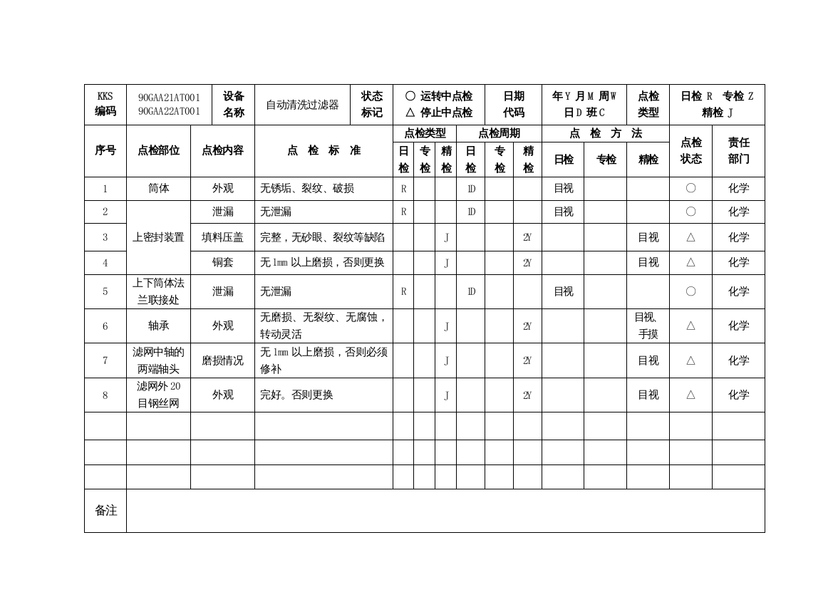 化学设备点检标准