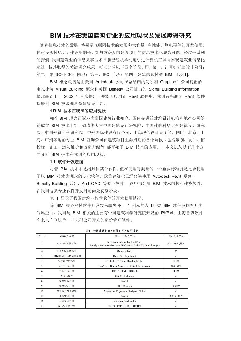 BIM技术在我国建筑行业的应用现状及发展障碍研究