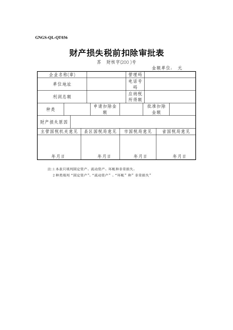 表格模板-企业税务表格财产损失税前扣除审批表