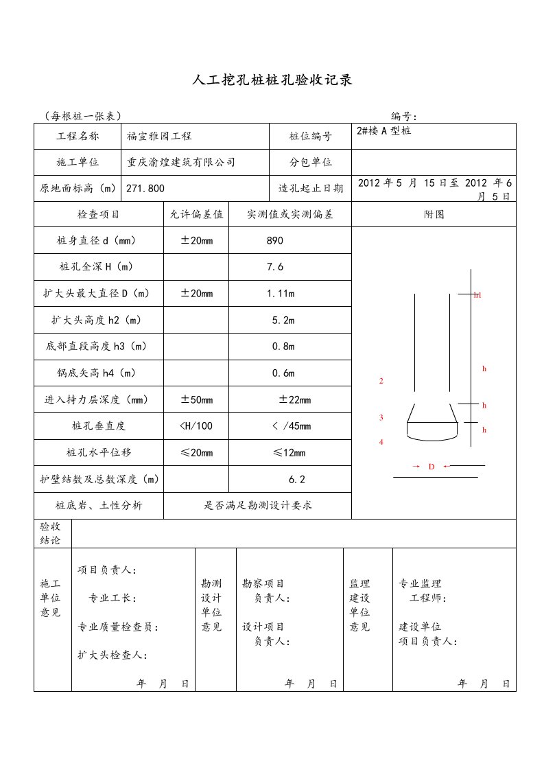 人工挖孔桩验收表格模板