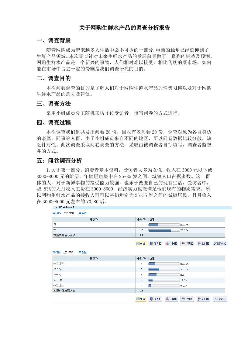 生鲜水产品网购问卷调查分析报告