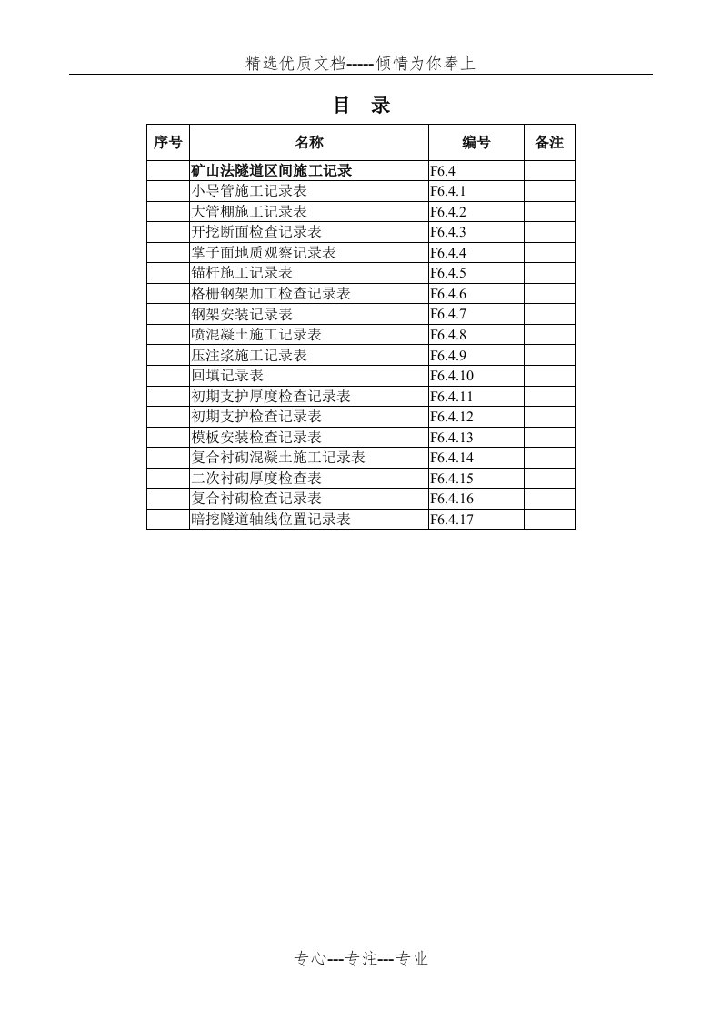 矿山法隧道施工记录表格大全(共22页)