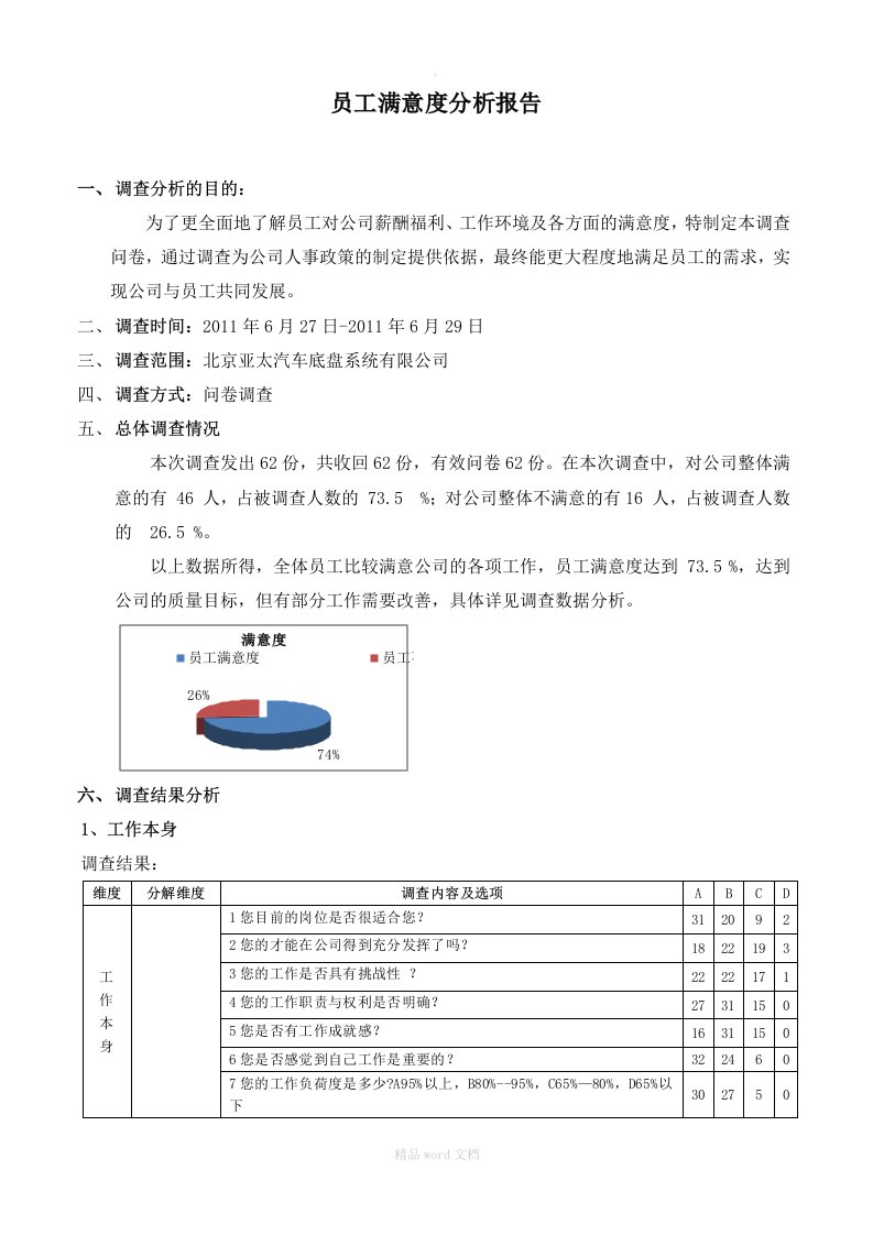 员工满意度分析报告