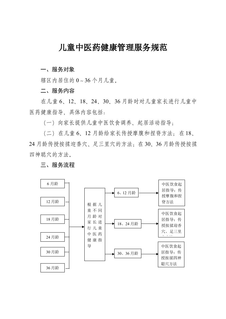 儿童中医药健康管理服务规范