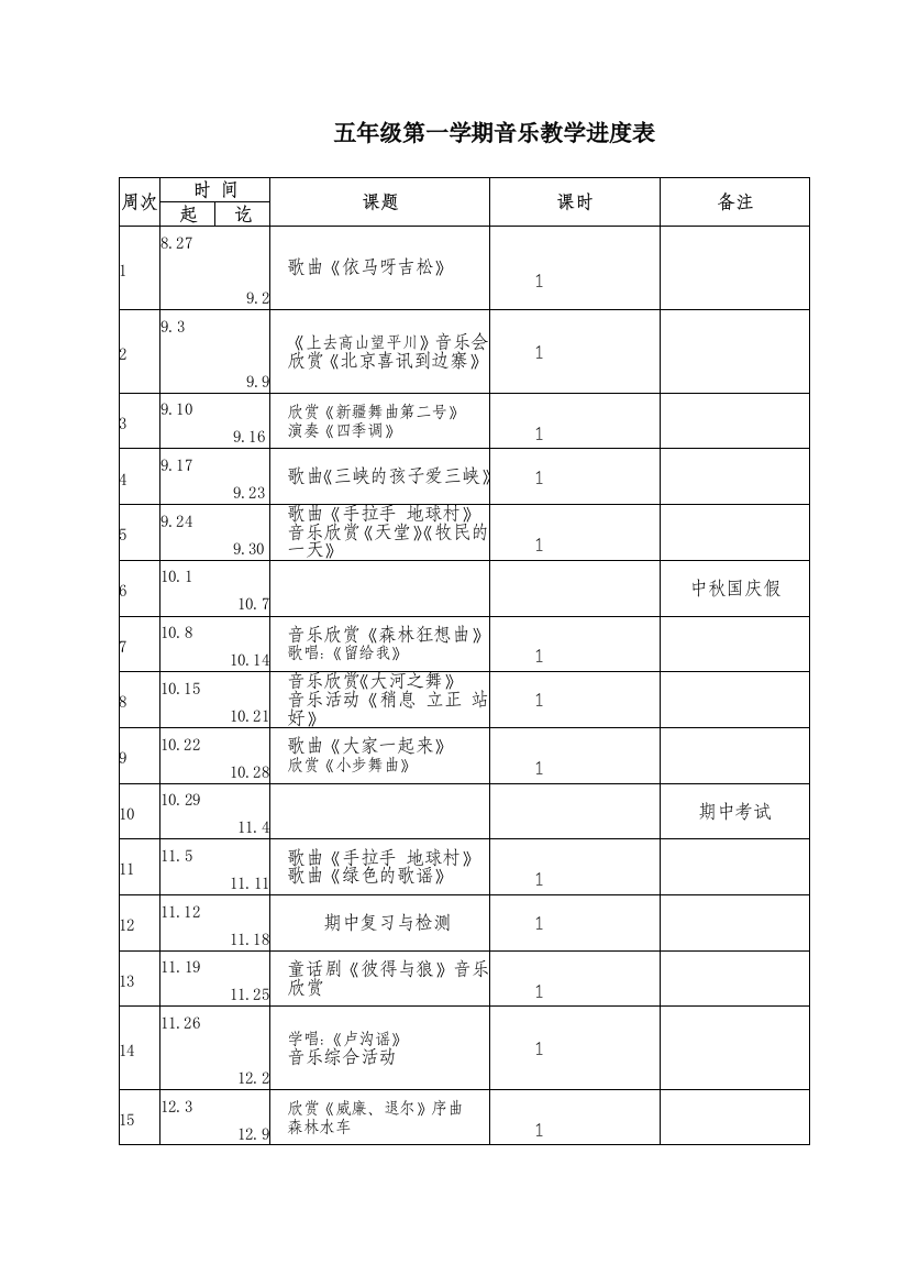 新人教版五年级音乐上册全册教案及教学进度计划表格