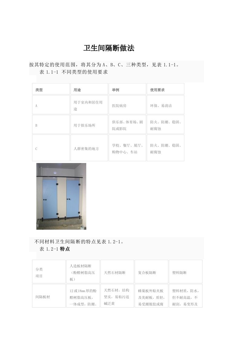 卫生间隔断做法