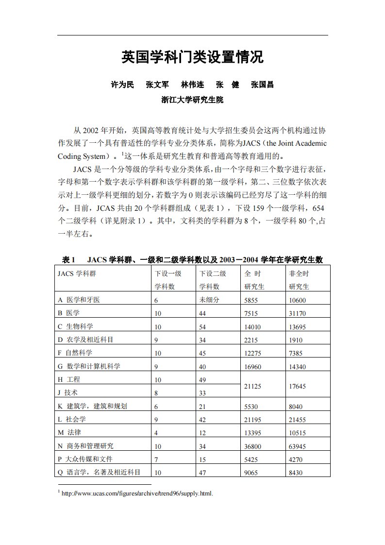 英国学科门类设置情况