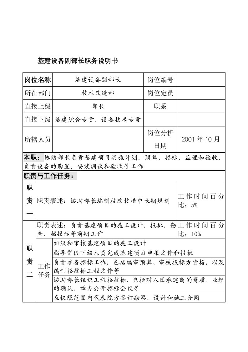 航材院技术改造部基建设备副部长职务说明书