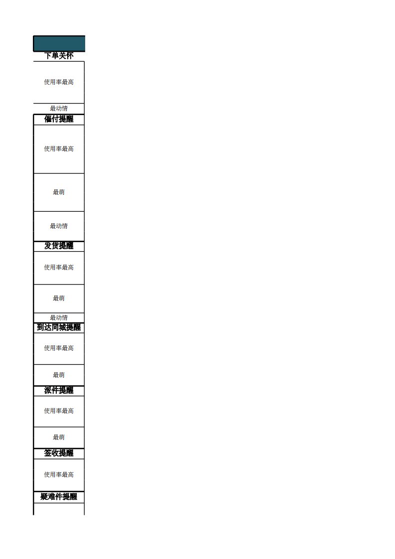 【双十一】大促短信文案推荐合集