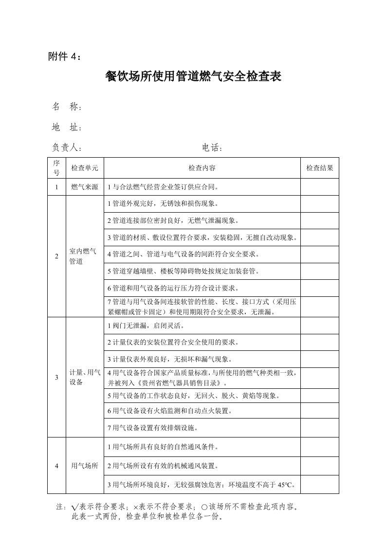 餐饮场所使用管道燃气安全检查表