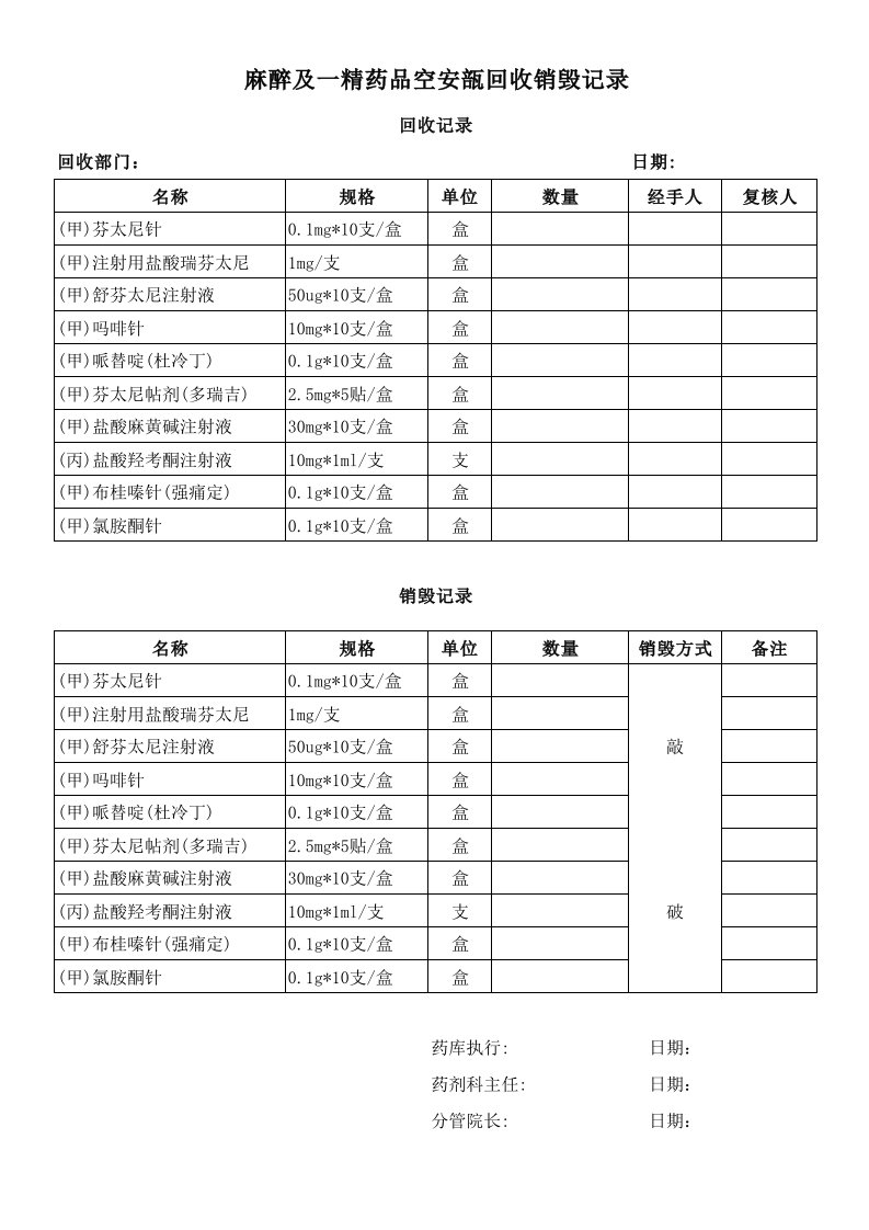 空安瓿回收销毁记录表