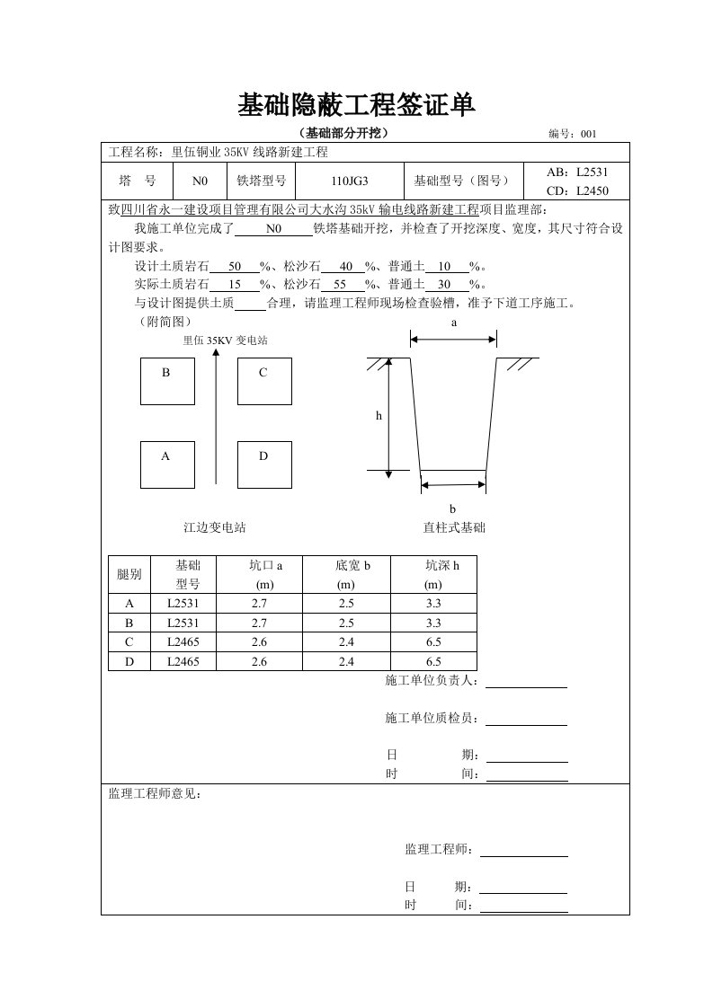 铁塔基础隐蔽工程签证单