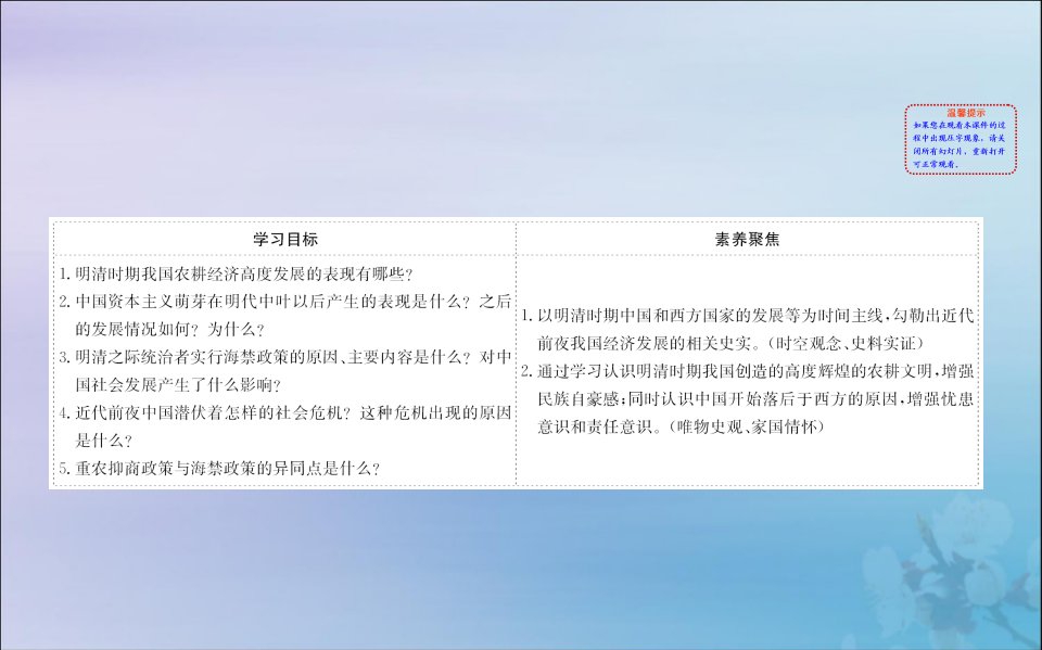 2022版高中历史第一单元中国古代的农耕经济1.6近代前夜的发展与迟滞课件岳麓版必修2