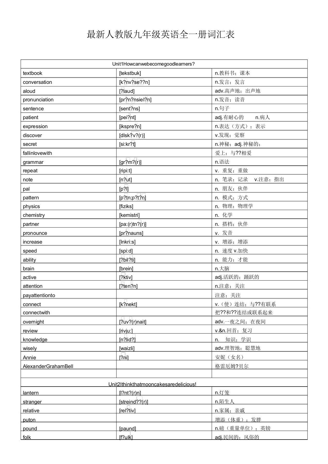 人教版九年级英语全一册词汇表中英对照版