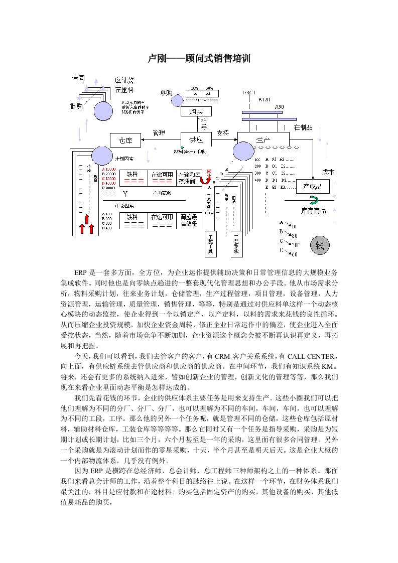 卢刚演讲文字稿