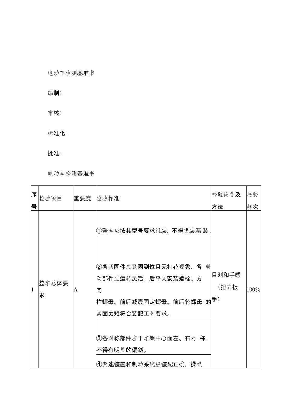 电动汽车整车检验标准书