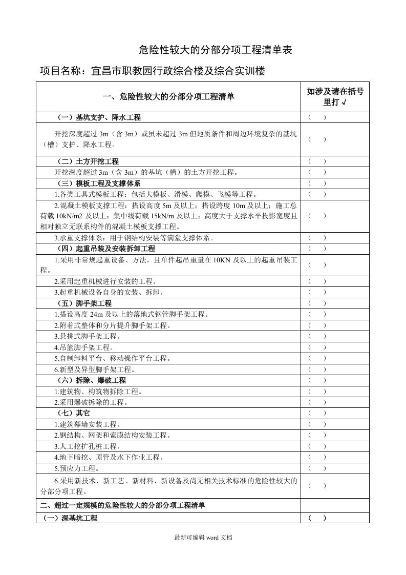 危险性较大的分部分项工程清单表格