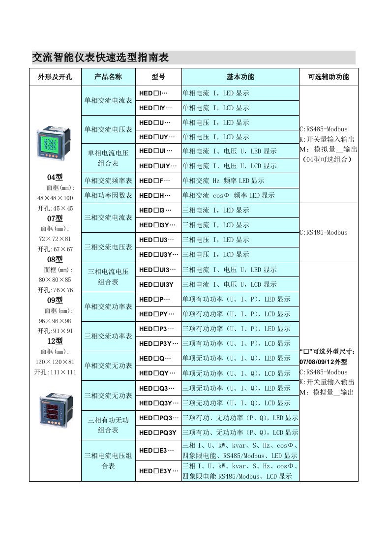 交流智能仪表快速选型指南表