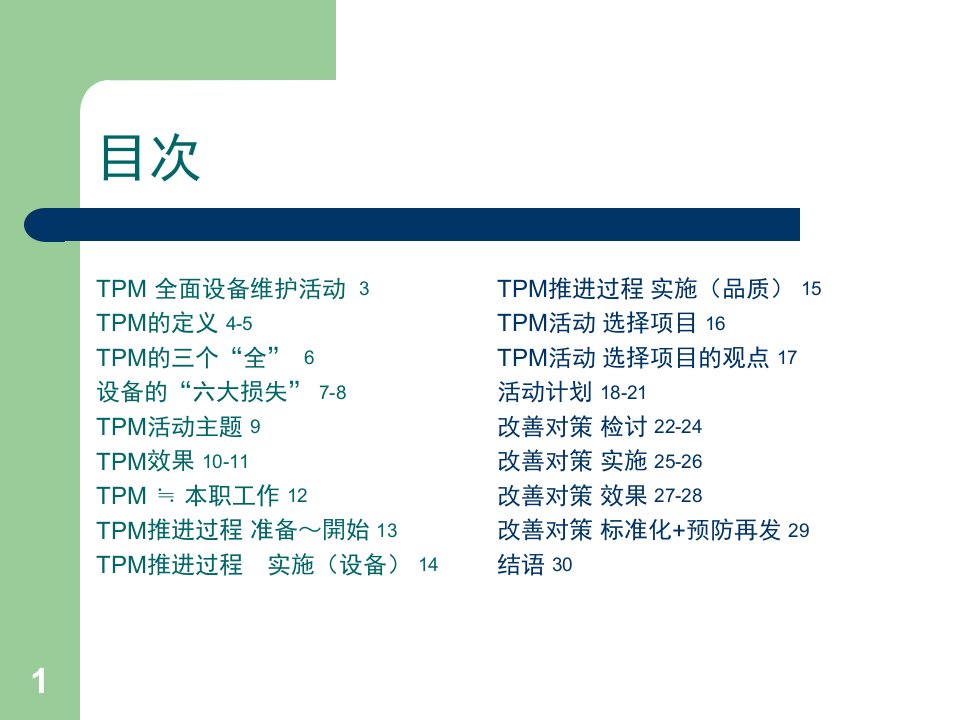 精选小集团活动TPM培训资料