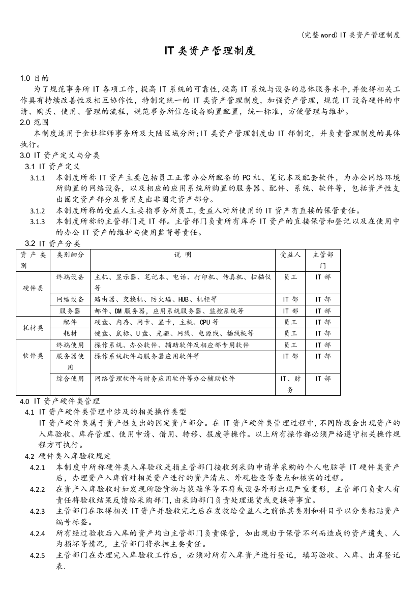 IT类资产管理制度