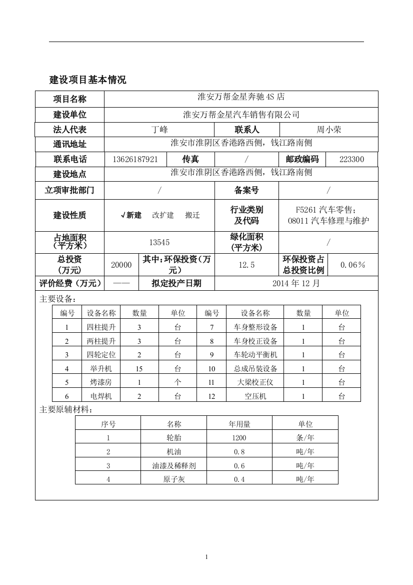 万帮金星奔驰4s店项目申请立项环境影响评估报告表