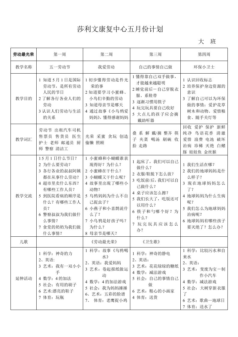 幼儿园大班五月教案