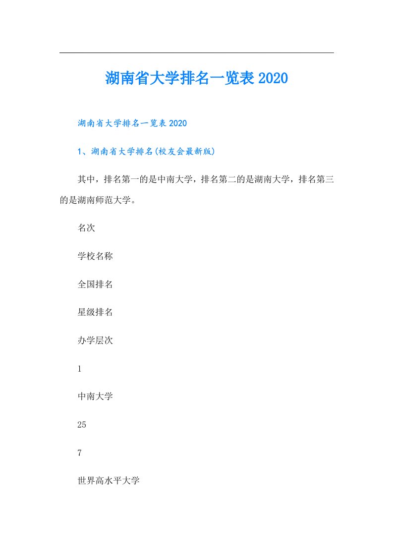 湖南省大学排名一览表