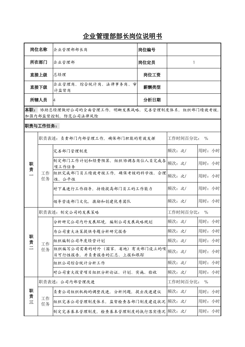 企业管理部部长岗位说明书