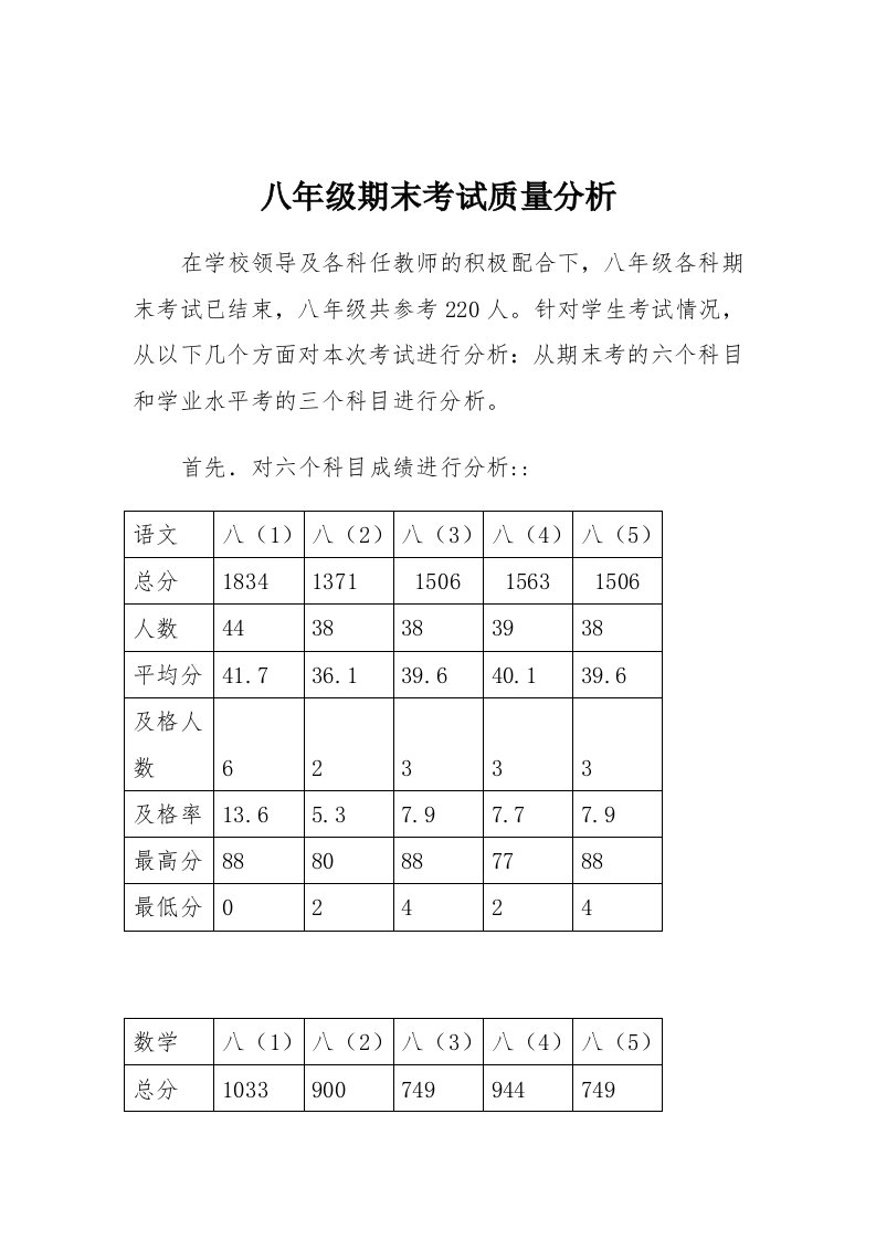 八年级期末考试质量分析