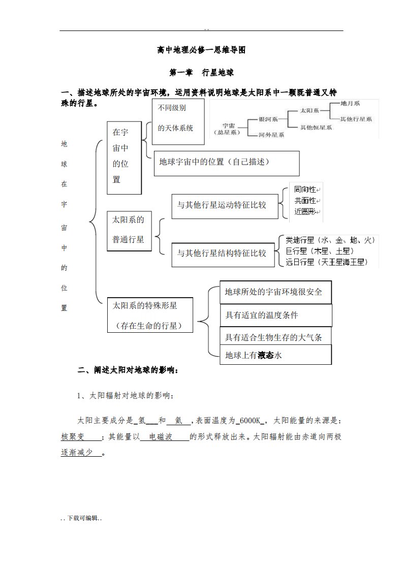 高中地理必修一思维导图