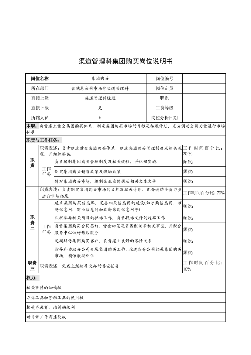 奥康集团渠道管理科集团购买岗位说明书