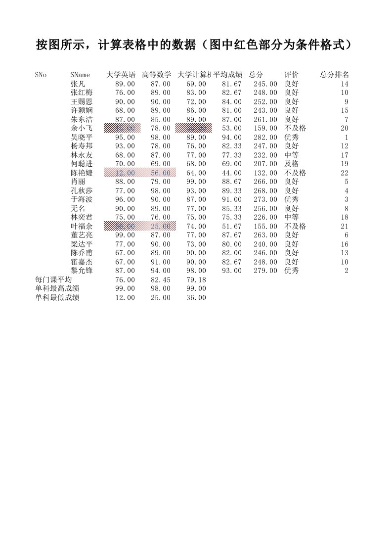 Excel实验表格中的数据计算