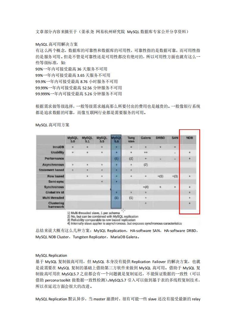 mysql高可用解决方案