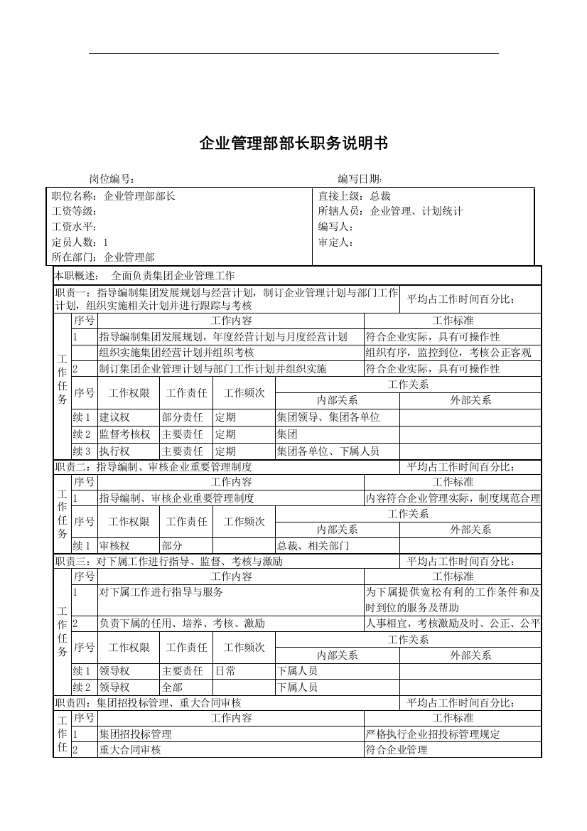 企业管理部部长职务说明书