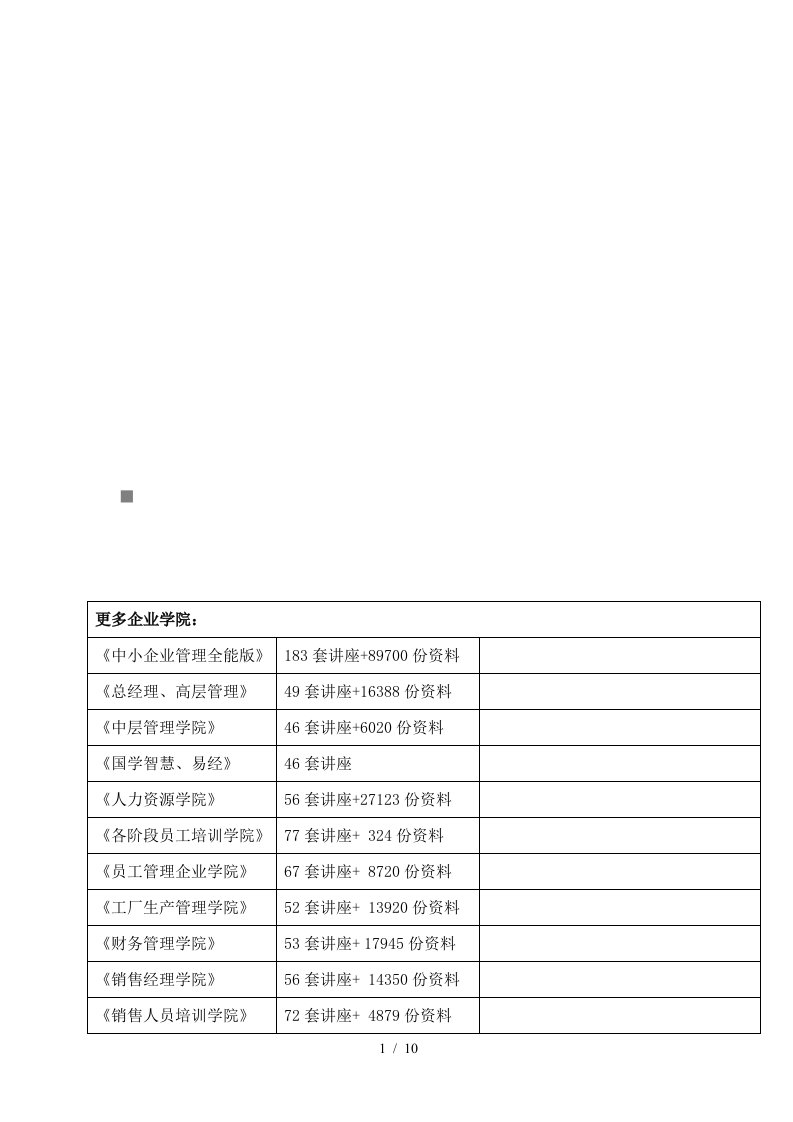 山东财经大学年度艺术类专业招生简章