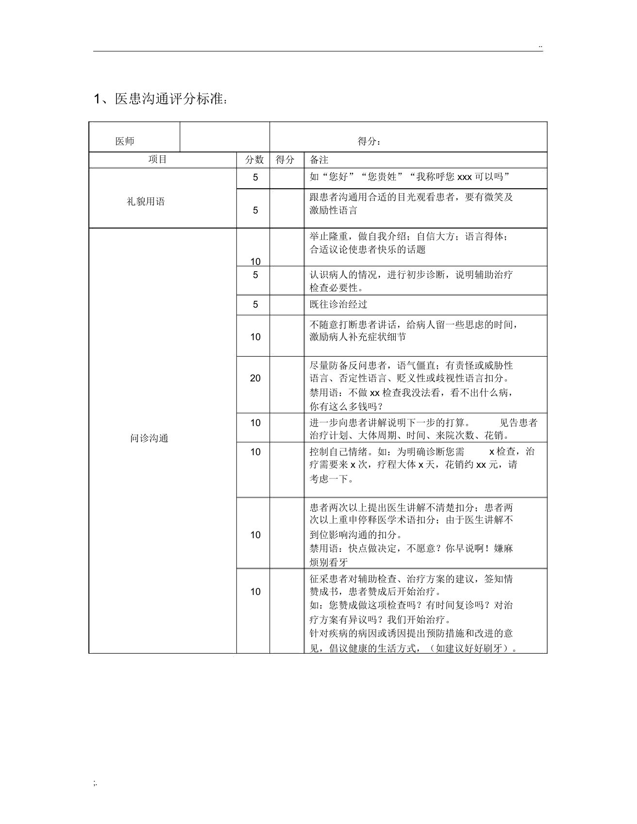 医患沟通评分表