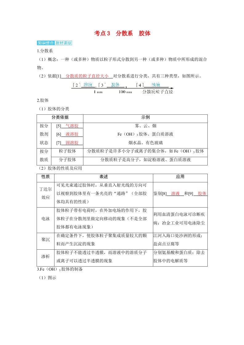 备考2025届高考化学一轮复习讲义第一章物质及其变化第1讲物质的分类与转化考点3分散系胶体