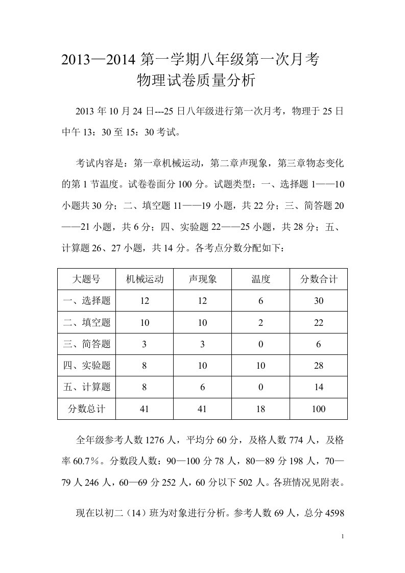 2013--2014学年八年级第一次月考物理试卷质量分析