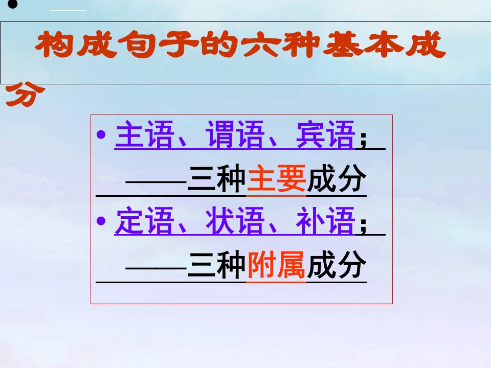 中考语文句子成分分析课件ppt