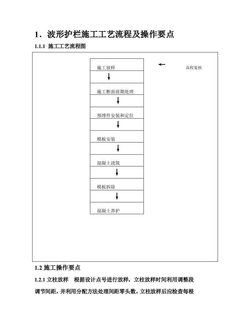 波形护栏施工工艺流程