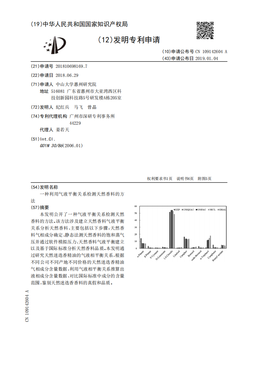 一种利用气液平衡关系检测天然香料的方法